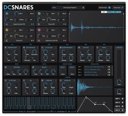 DC Snares