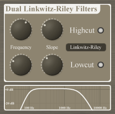 Dual Linkwitz-Riley Filters
