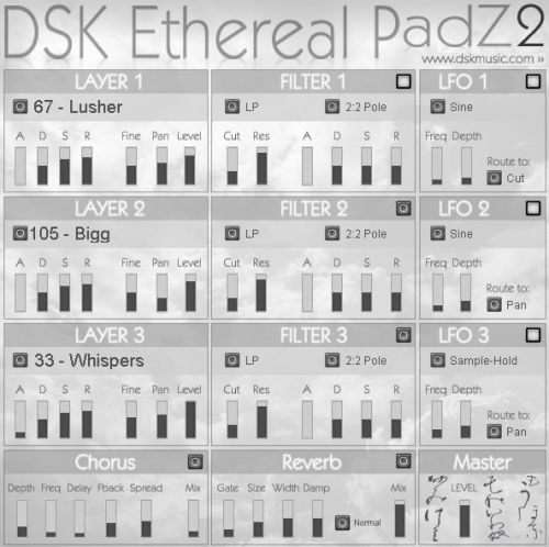 DSK Ethereal PadZ 2