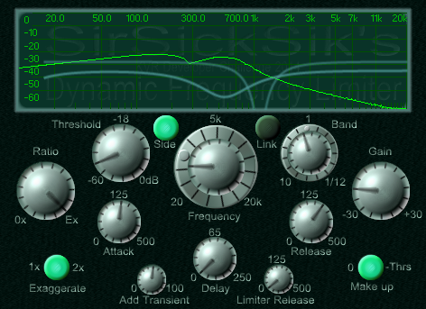 Dynamic Frequency Limiter