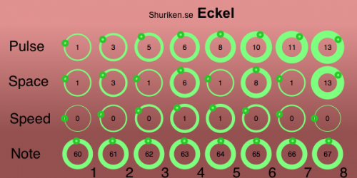 Eckel
