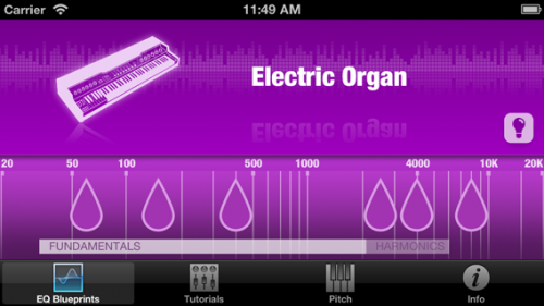 Mix Buddy - EQ Blueprint of Electric Organ