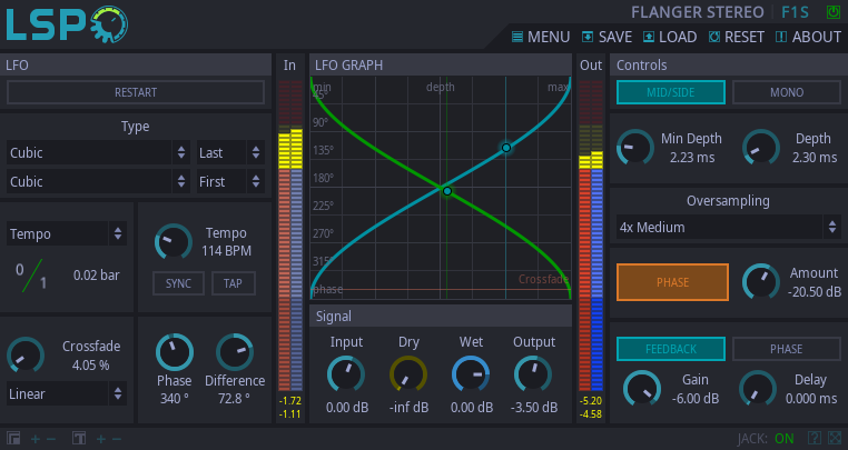 LSP Flanger