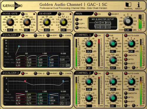 Golden Audio Channel | GAC-1