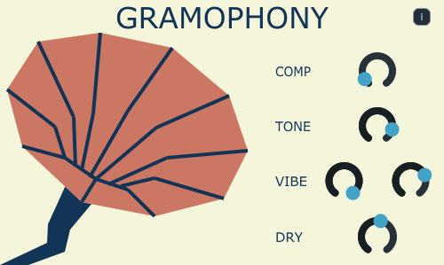 Gramophony