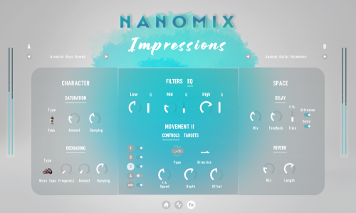 Impressions