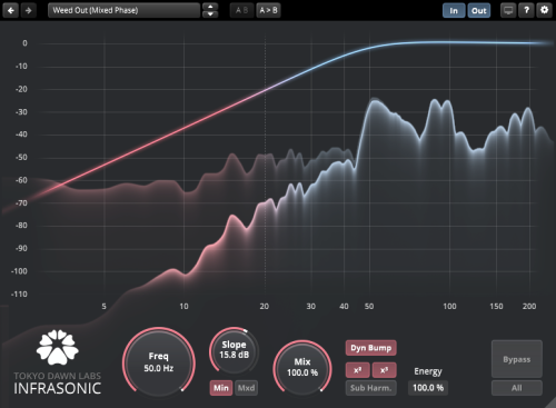TDR Infrasonic