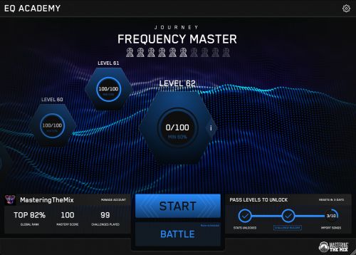 EQ Academy