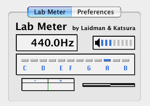 Lab Meter AU