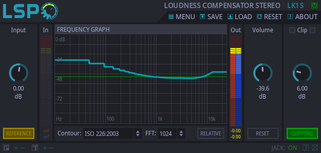 LSP Loudness Compensator