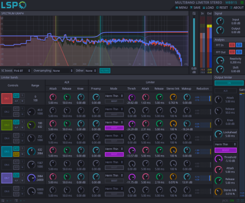 LSP Multiband Limiter