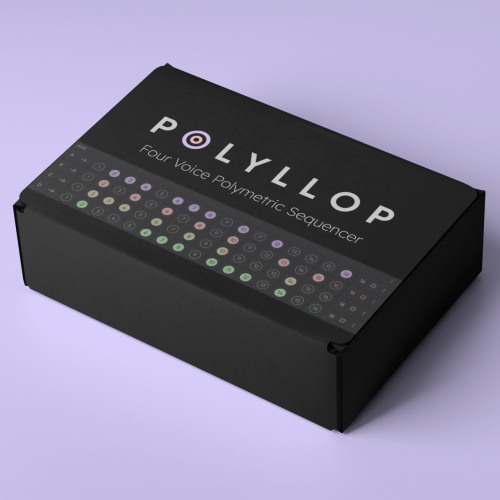 POLYLLOP