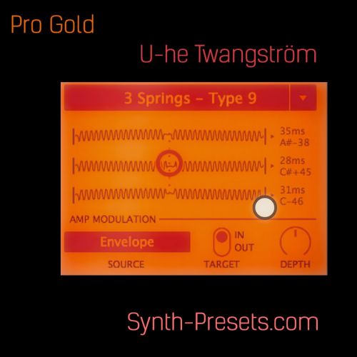 Pro Gold Presets for Twangström