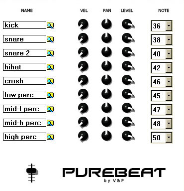 Purebeat