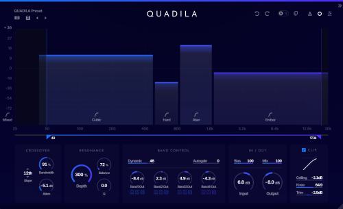 QUADILA