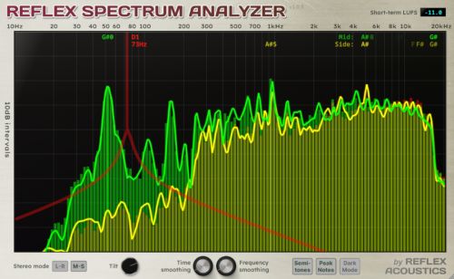 Reflex Spectrum Analyzer