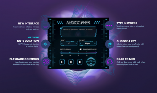 AudioCipher - Musical Cryptograms