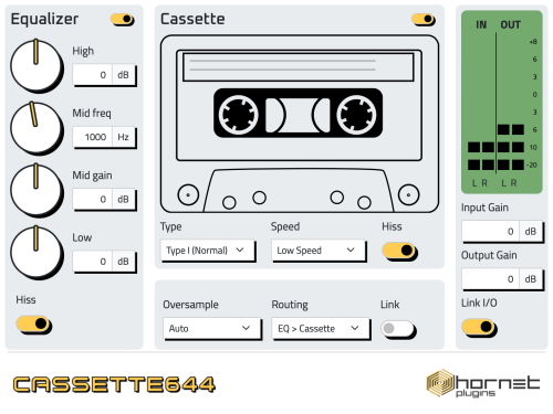 HoRNet Cassette644