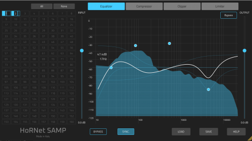 HoRNet SAMP (Spatial Audio Master Processor)