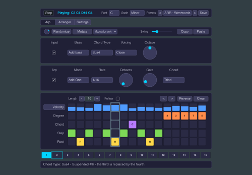Little Arp Monster
