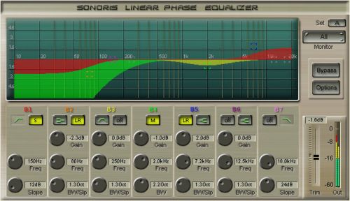 Sonoris Linear Phase Equalizer