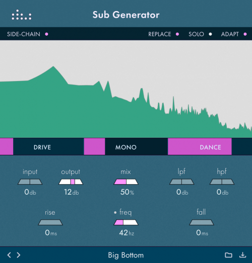 Sub Generator