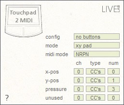 Touchpad 2 MIDI