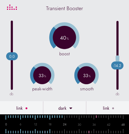Transient Booster