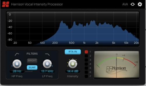Vocal Intensity Processor