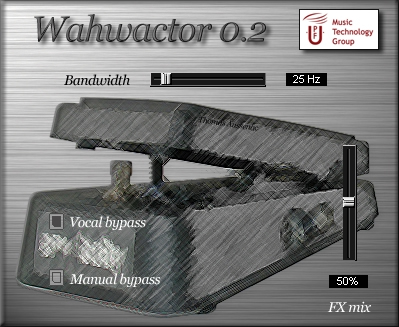 Wahwactor