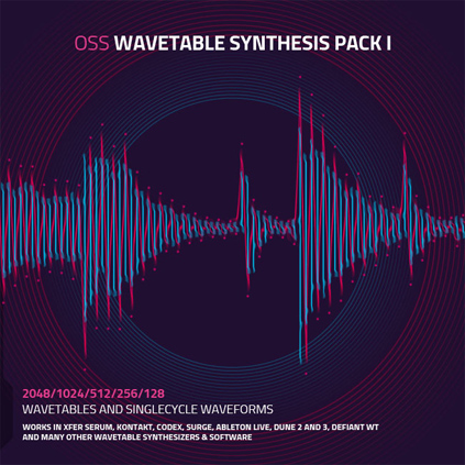 Wavetable Synthesis Pack One