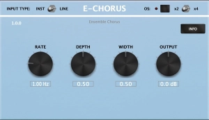E-Chorus
