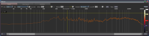 Wavetronic