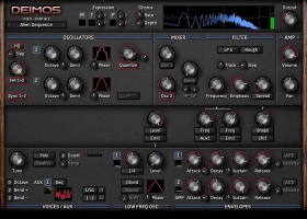 Deimos