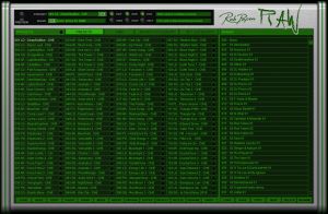 The Sonic Sirius Soundbank