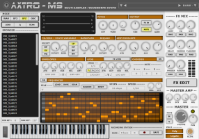 AXTRO-MS