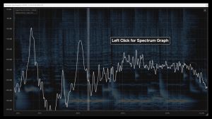 Resonator Spectrogram