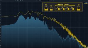 ToneLib BassDrive by Tonelib - Guitar Effect Plugin VST VST3 Audio Unit