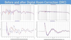 Accurate Sound Reproduction Services