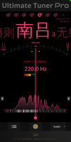 UTP - Chinese / Spectrum Graph
