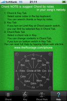 Chord NOTE