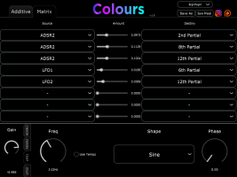 Colours