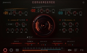 Convergence 