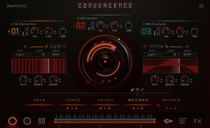 Convergence 
