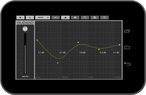 Audioid