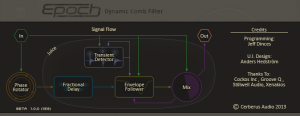 Epoch Dynamic Comb Filter