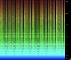 FFT Visualizer