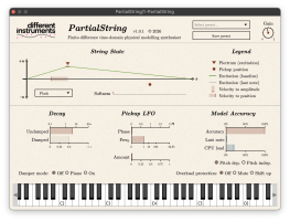 PartialString