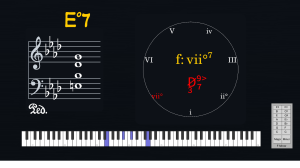 Chord Analysis Layout: harmonic structure displayed using chord symbols, Roman numerals, and functions