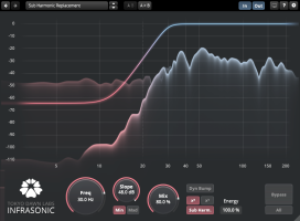 TDR Infrasonic